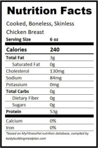 6-oz-Chicken-Breast-Protein-Cooked-Boneless-Skinless