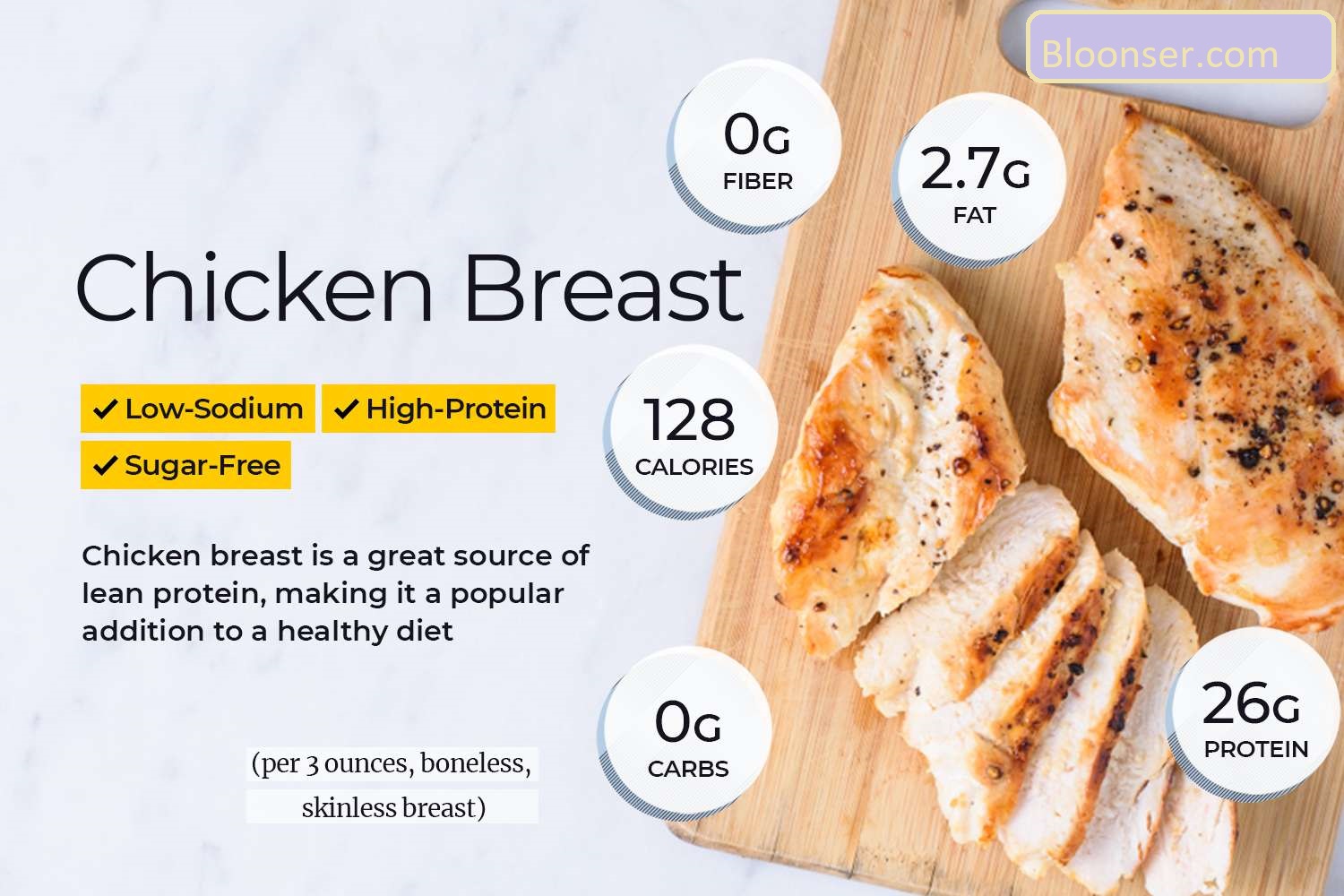 Chicken breast calories