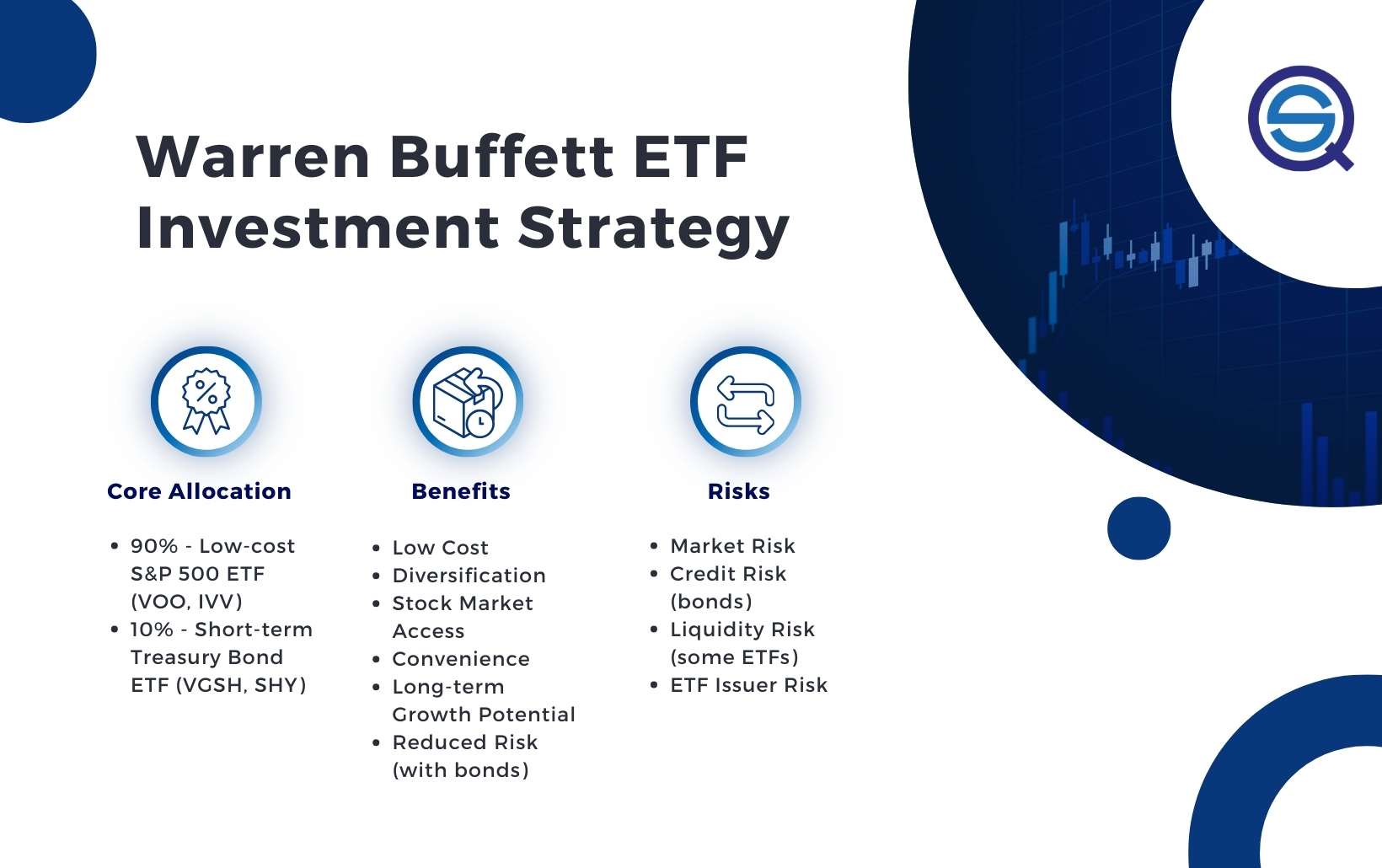 buffett